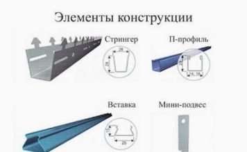 Реечный потолок своими руками: аннотация, разработка, расчеты