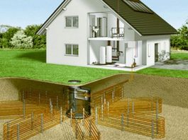 Геотермальная система отопления